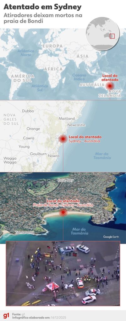 Suspeito de ataque terrorista em Sydney é preso após alta